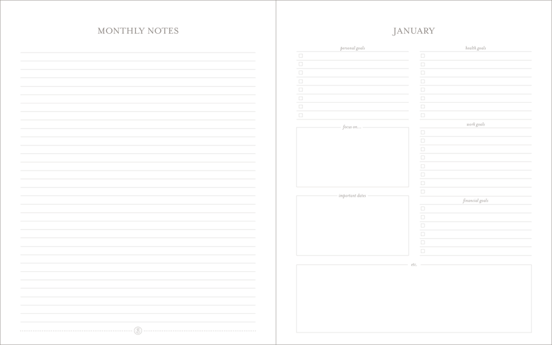 Monthly Guided Prompts and Notes of Desk Agenda