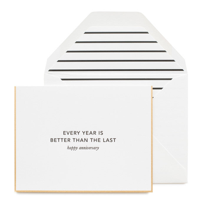 Black and white anniversary card with gold border and stripe liner